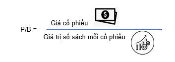 cong thuc tinh pb